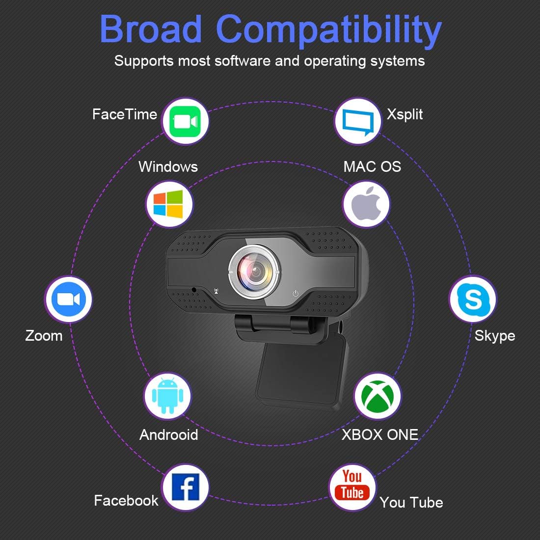 Mksutary 1080p Full HD Webcam USB 2.0 with Tripod